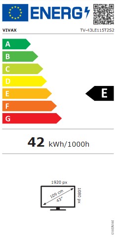 Energetska klasa E