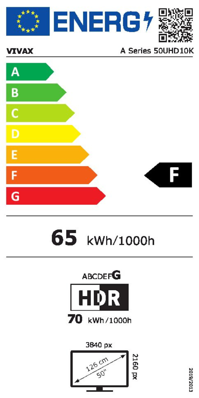 Energetska klasa F