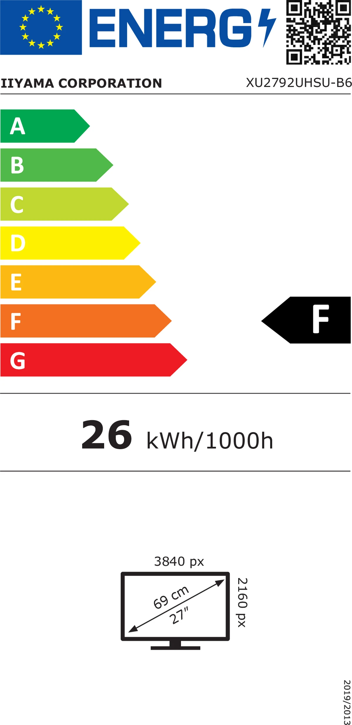 Energetska klasa F