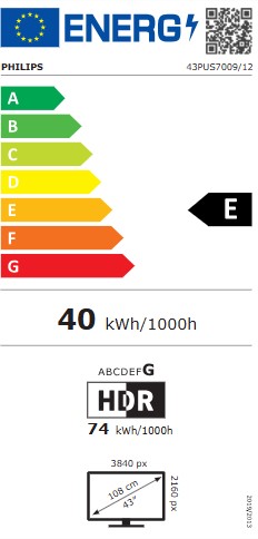 Energetska klasa E
