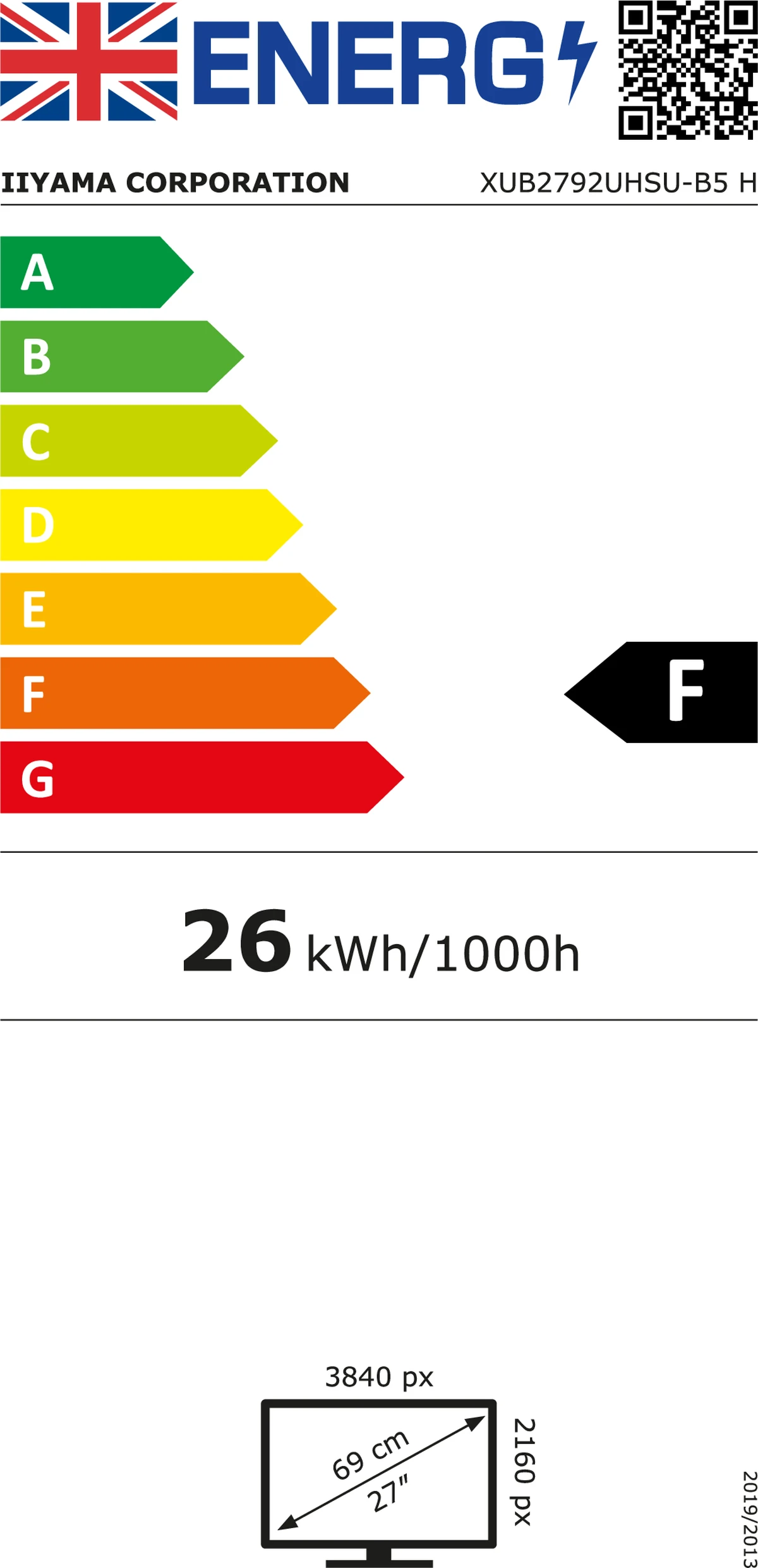 Energetska klasa F