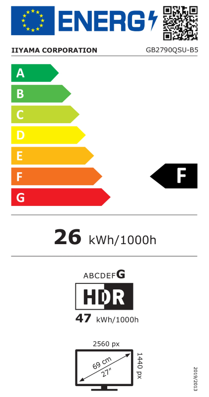 Energetska klasa F