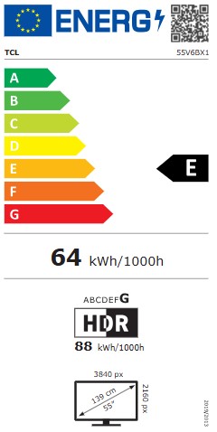 Energetska klasa E