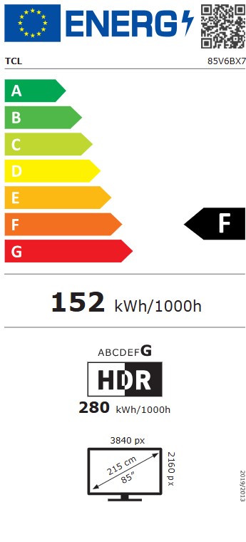 Energetska klasa F
