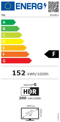 Energetska klasa F