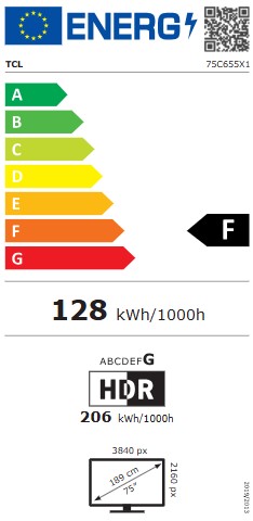 Energetska klasa F
