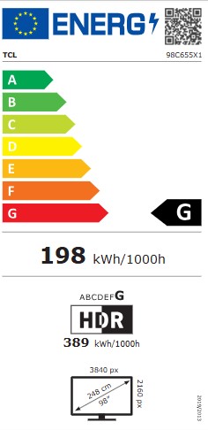 Energetska klasa G