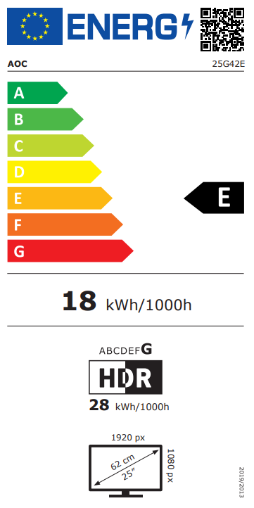 Energetska klasa E