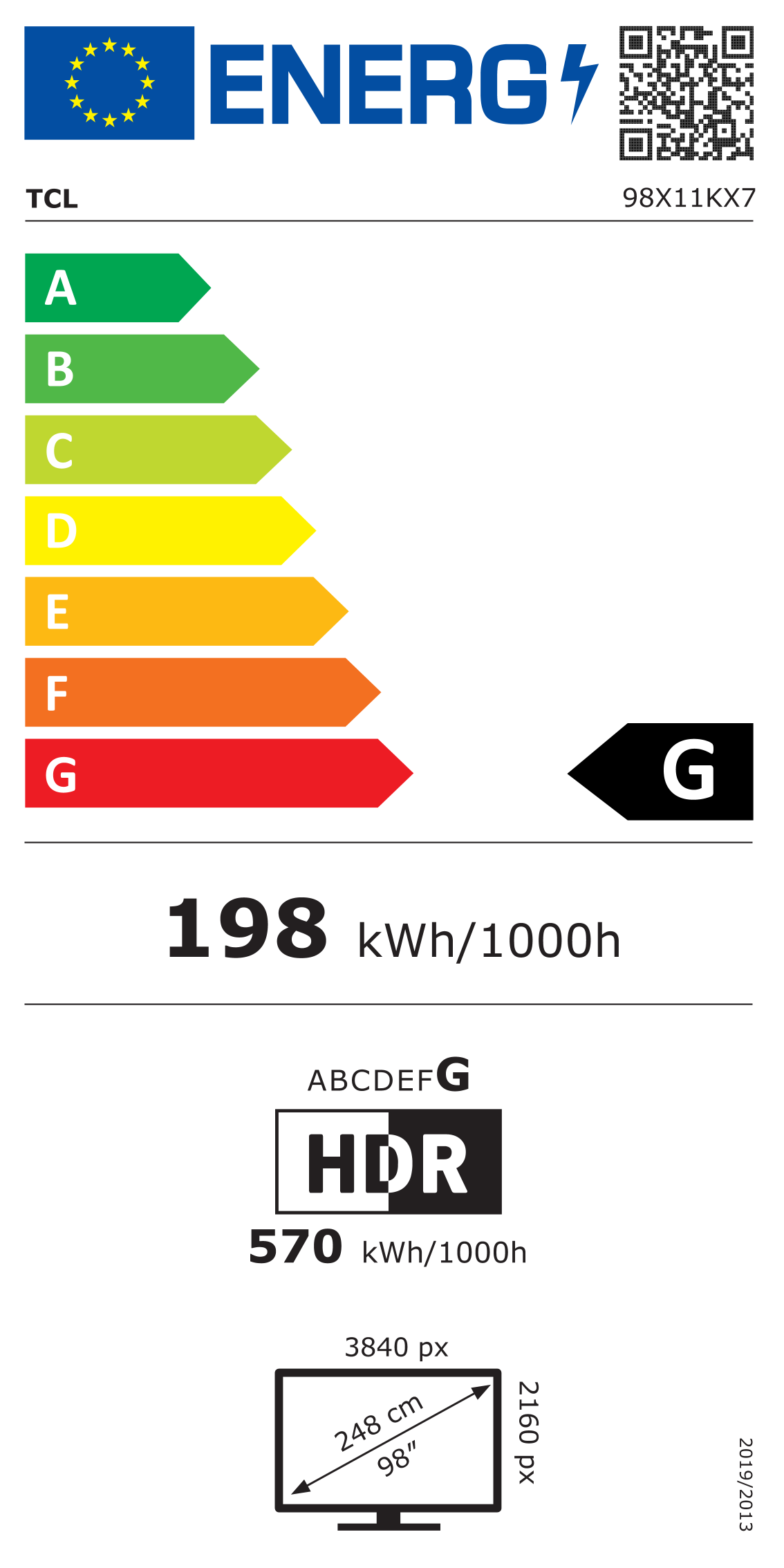 Energetska klasa G