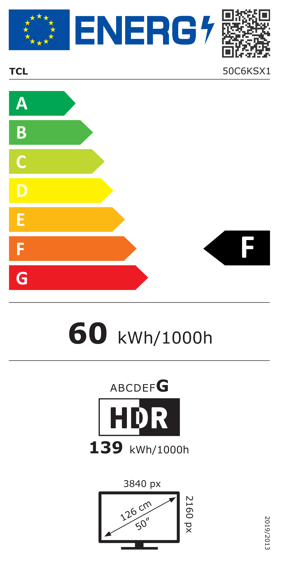 Energetska klasa F