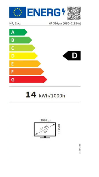 Energetska klasa D