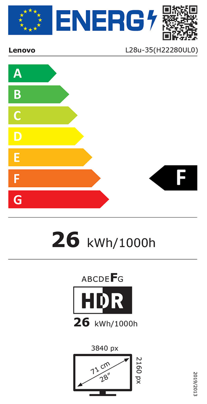 Energetska klasa F