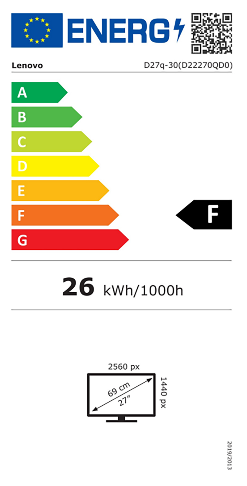 Energetska klasa F