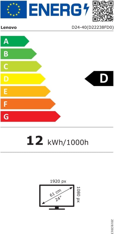 Energetska klasa D