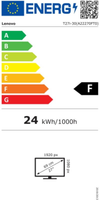 Energetska klasa F