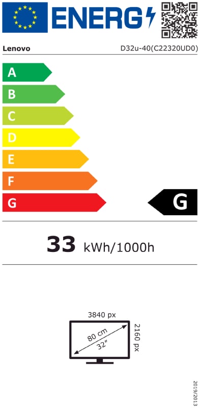 Energetska klasa G