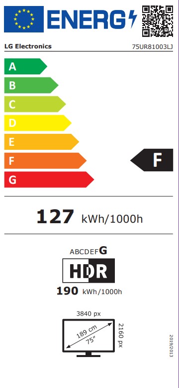 Energetska klasa F