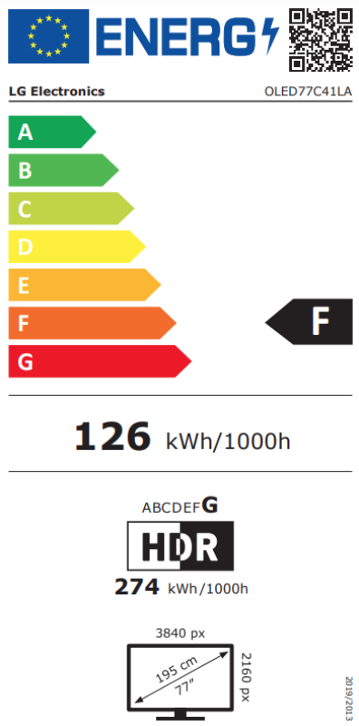 Energetska klasa F