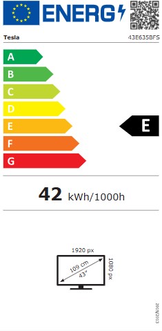 Energetska klasa E