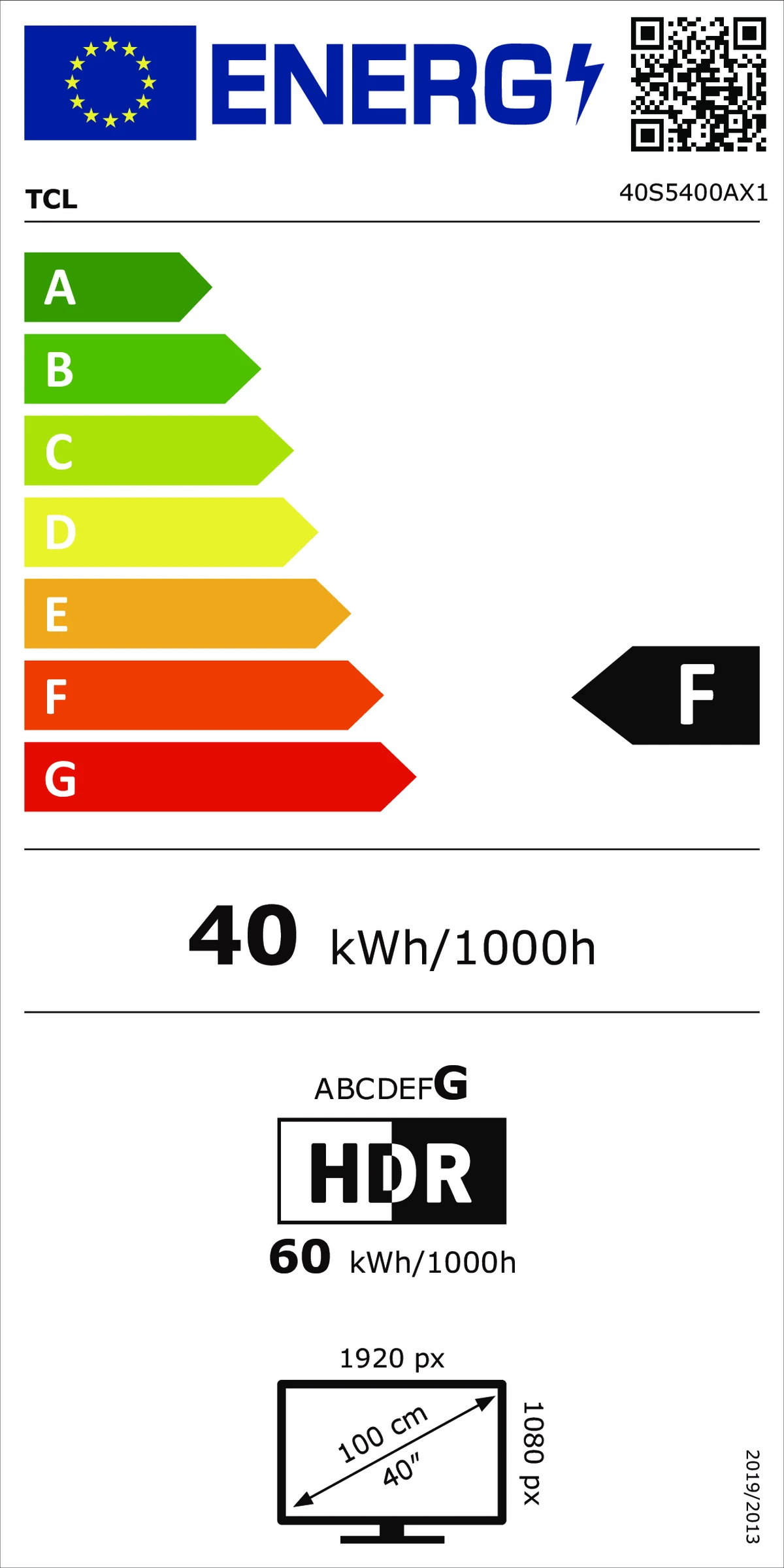 Energetska klasa F