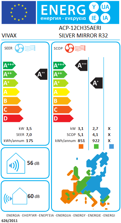 Energetska klasa A