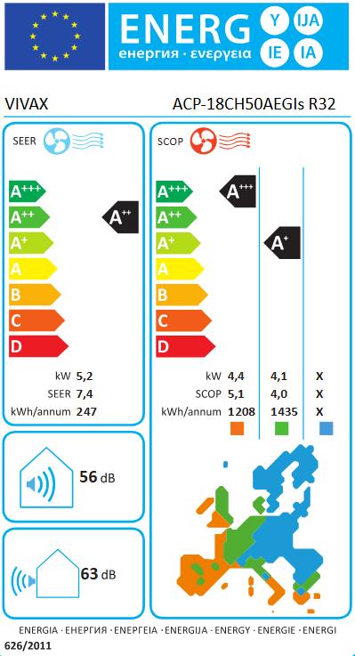 Energetska klasa A
