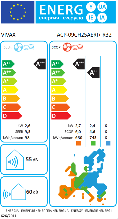Energetska klasa A