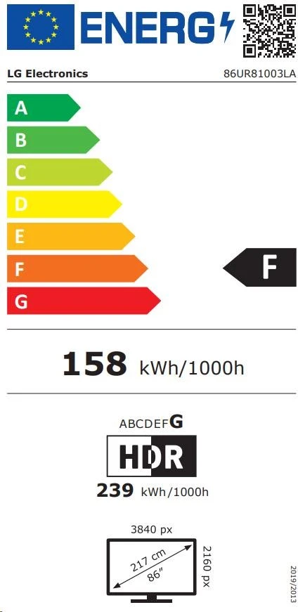 Energetska klasa F