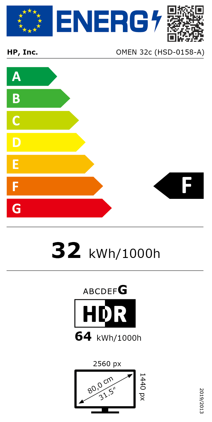 Energetska klasa F