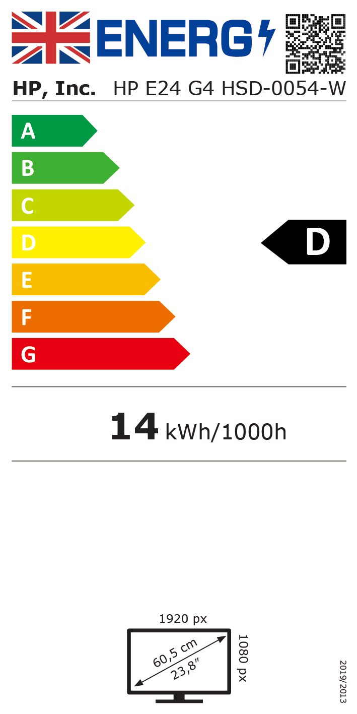 Energetska klasa D