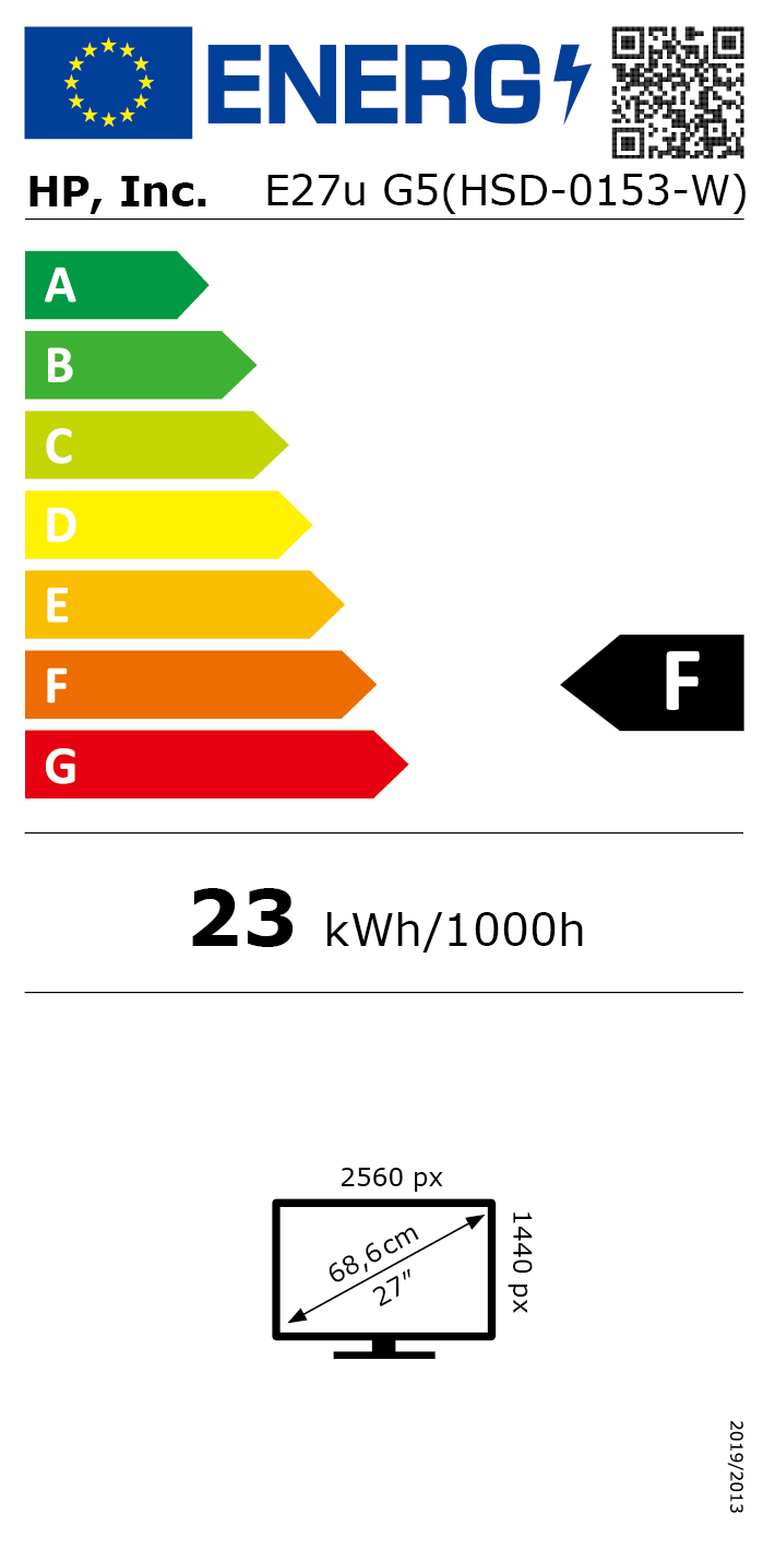 Energetska klasa F