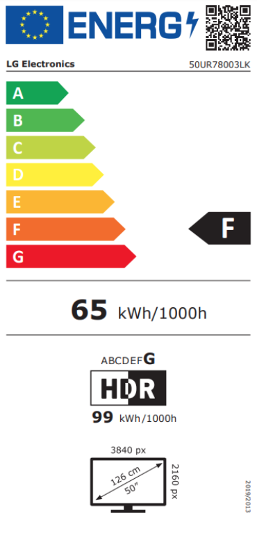Energetska klasa F
