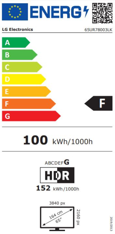 Energetska klasa F