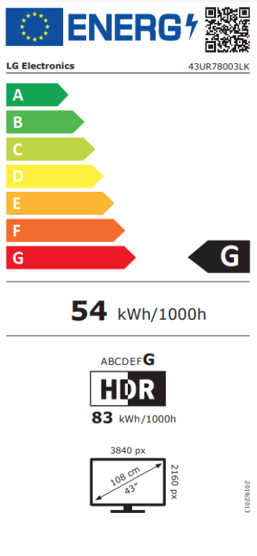 Energetska klasa G