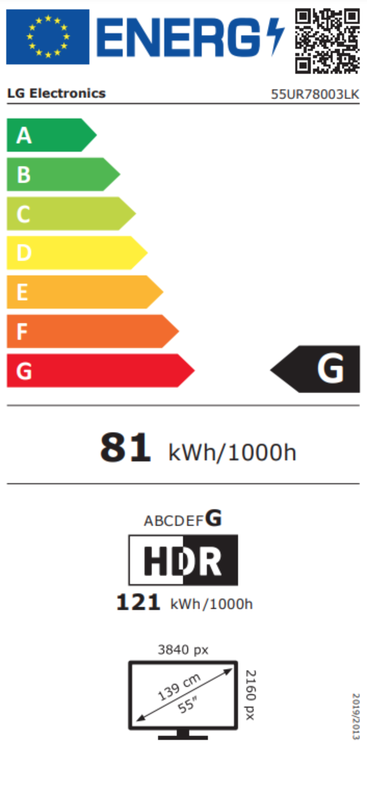 Energetska klasa G
