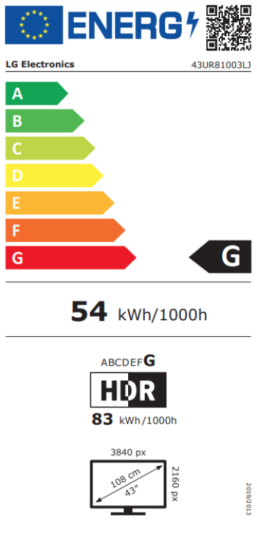 Energetska klasa G