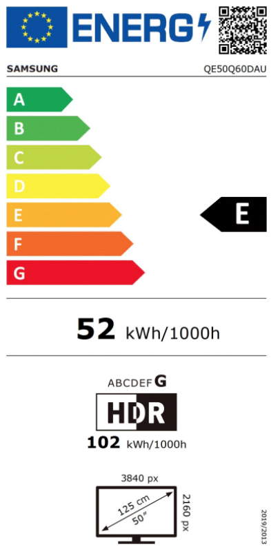Energetska klasa E