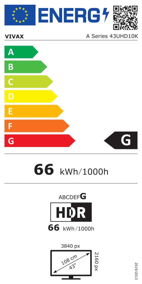 Energetska klasa G