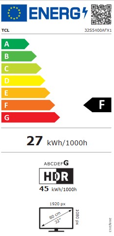 Energetska klasa F