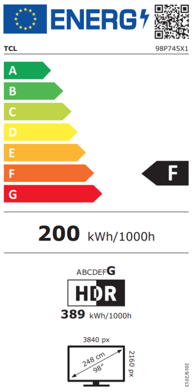 Energetska klasa F