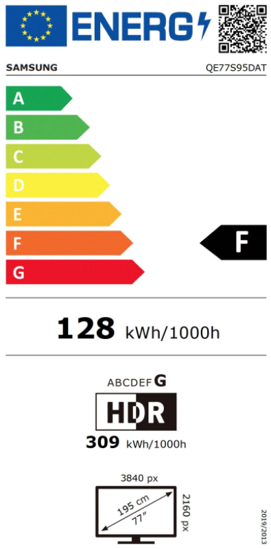 Energetska klasa F
