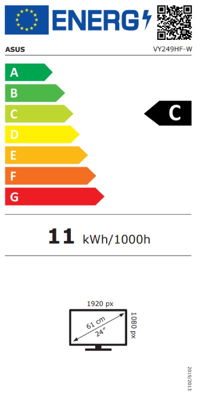 Energetska klasa C