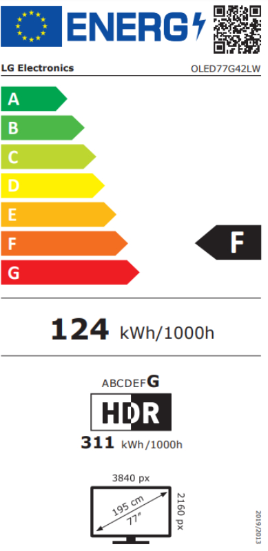 Energetska klasa F