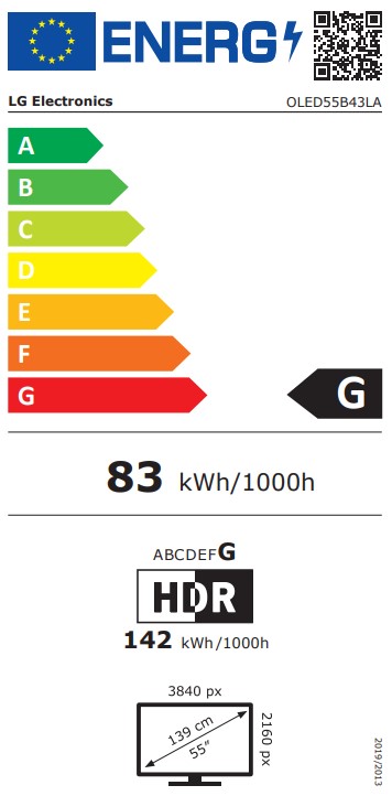 Energetska klasa G