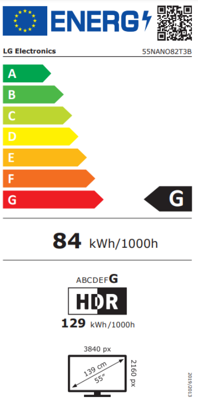 Energetska klasa G