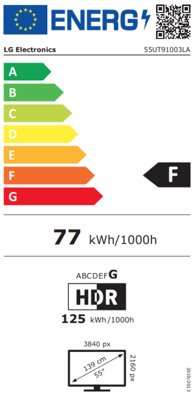 Energetska klasa F