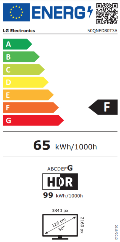 Energetska klasa F
