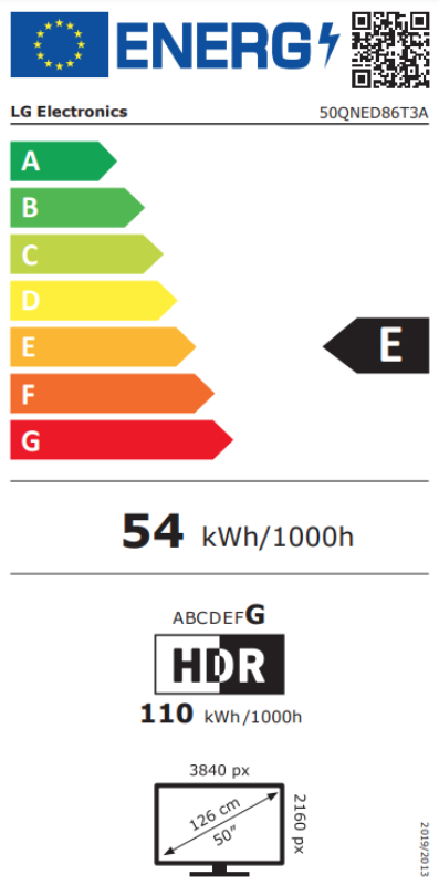 Energetska klasa E