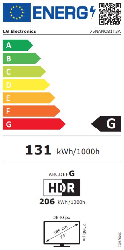 Energetska klasa G