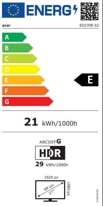 Energetska klasa E